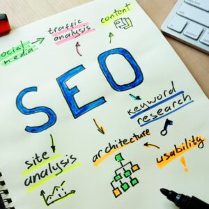 Best practice e strumenti utili nella SEO