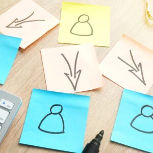 La definizione dei compiti e delle responsabilità